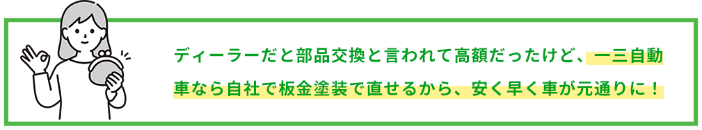 ディーラーだと部品交換と言われて高額だったけど、一三自動車なら自社で板金塗装で直せるから、安く早く車が元通りに！