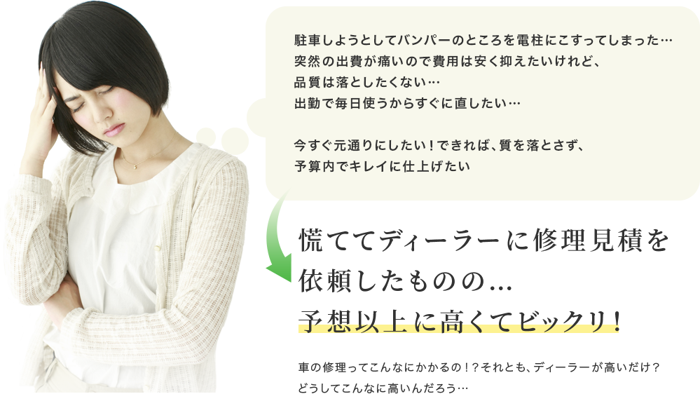 駐車しようとしてバンパーのところを電柱にこすってしまった…突然の出費が痛いので費用は安く抑えたいけれど、品質は落としたくない…出勤で毎日使うからすぐに直したい…今すぐ元通りにしたい！できれば、質を落とさず、予算内でキレイに仕上げたい　慌ててディーラーに修理見積を依頼したものの…予想以上に高くてビックリ！　車の修理ってこんなにかかるの！？それとも、ディーラーが高いだけ？どうしてこんなに高いんだろう…