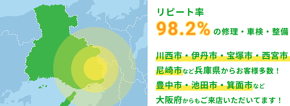 リピート率98.2%のキズ・へこみ修理・車検・整備、川西市・伊丹市・宝塚市・西宮市・尼崎市など兵庫県からお客様多数！ 豊中市・池田市・箕面市など大阪府からもご来店いただいてます！