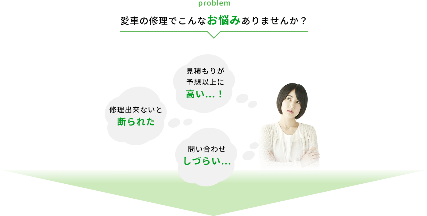 problem 愛車の修理でこんなお悩みありませんか？ お見積りが予想以上に 高い…！ 修理出来ないと 断られた 問い合わせ しづらい…